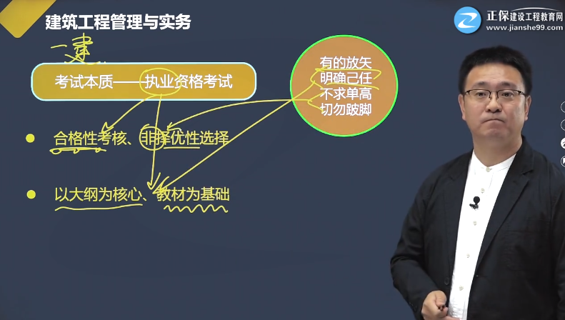 一建建筑零基礎預習課程