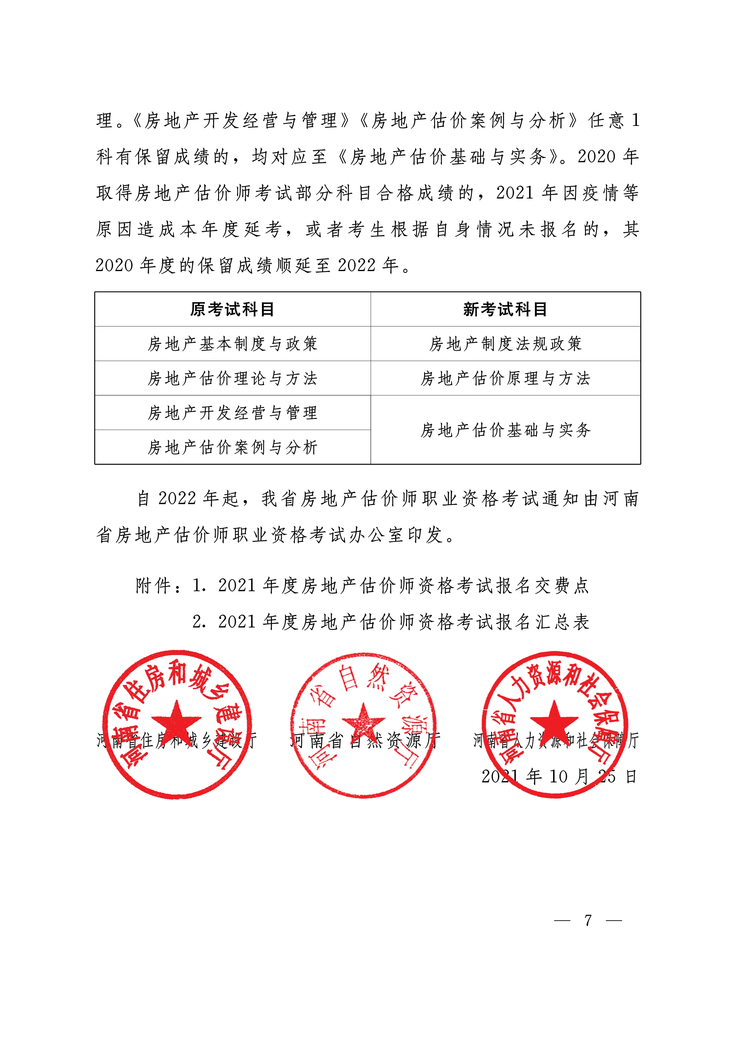 河南房估考試文件-7 河南房估考試文件-7