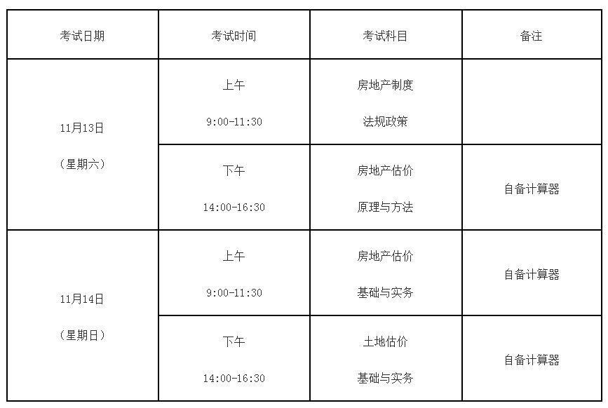 房估考試時(shí)間 房估考試時(shí)間