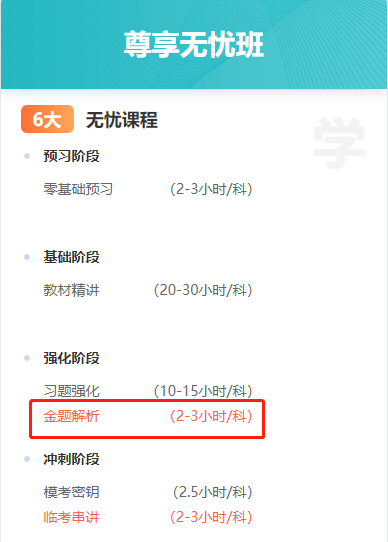 房地產估價師尊享無憂班課程