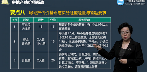 房地產(chǎn)估價(jià)師新政-答題要求 房地產(chǎn)估價(jià)師新政-答題要求
