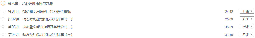 開發(fā)經(jīng)營(yíng)第六章