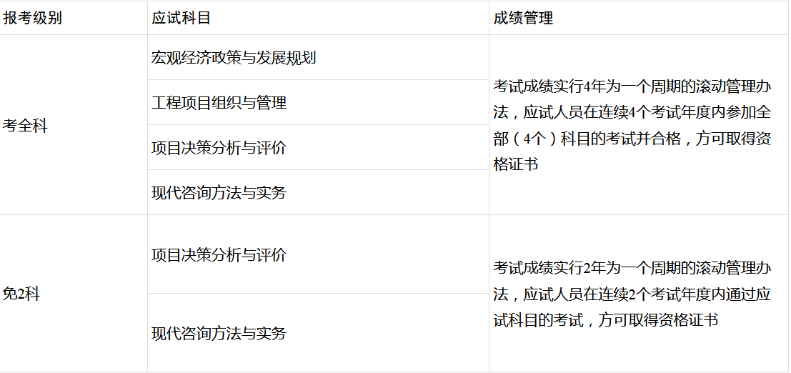 大連咨詢2 大連咨詢2