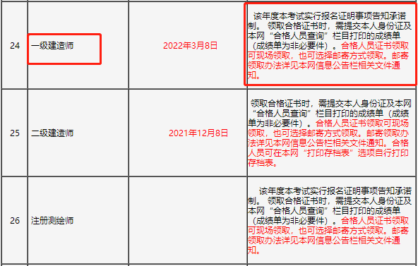 一級建造師證書 一級建造師證書