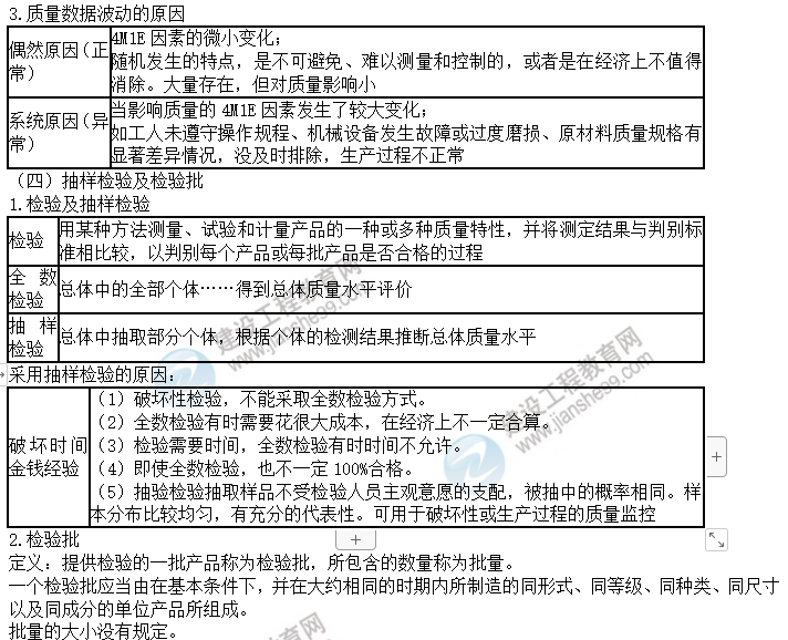 考點(diǎn)一2 考點(diǎn)一2