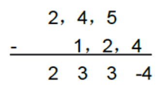 監(jiān)理工程師土建案例試題3 監(jiān)理工程師土建案例試題3