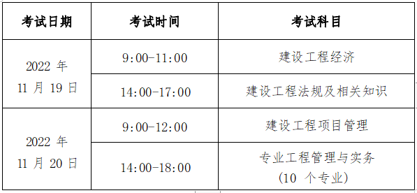 考試時間 考試時間
