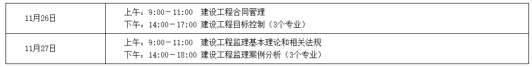 監(jiān)理工程師考試時間