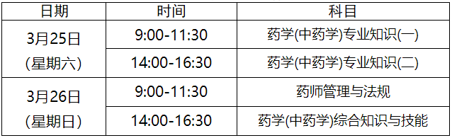 一造補(bǔ)考 一造補(bǔ)考