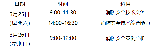一造補(bǔ)考 一造補(bǔ)考