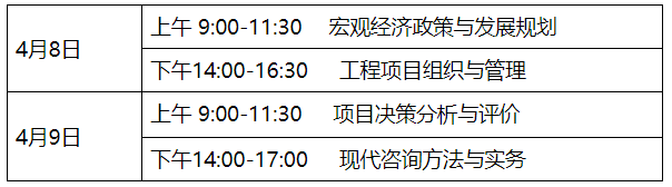 咨詢報名時間 咨詢報名時間