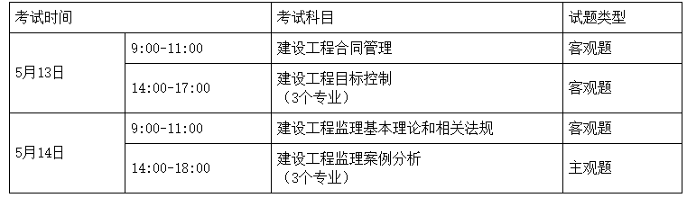 湖南監(jiān)理工程師考試時(shí)間 湖南監(jiān)理工程師考試時(shí)間