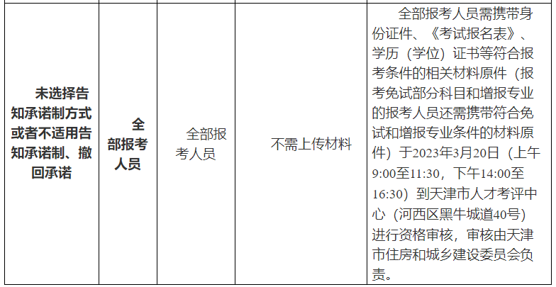 天津監(jiān)理工程師考試1 天津監(jiān)理工程師考試1