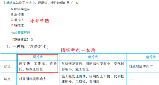 2022一建(補(bǔ)考)《市政》考后點(diǎn)評(píng)742 2022一建(補(bǔ)考)《市政》考后點(diǎn)評(píng)742