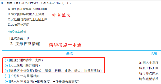 2022一建(補(bǔ)考)《市政》考后點(diǎn)評(píng)744 2022一建(補(bǔ)考)《市政》考后點(diǎn)評(píng)744