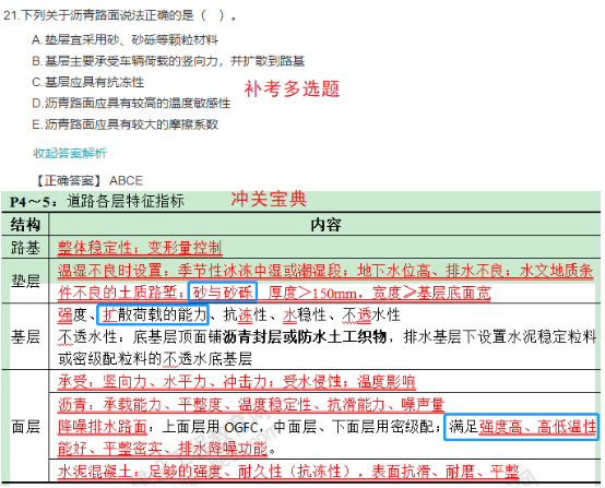 2022一建(補(bǔ)考)《市政》考后點(diǎn)評(píng)760 2022一建(補(bǔ)考)《市政》考后點(diǎn)評(píng)760