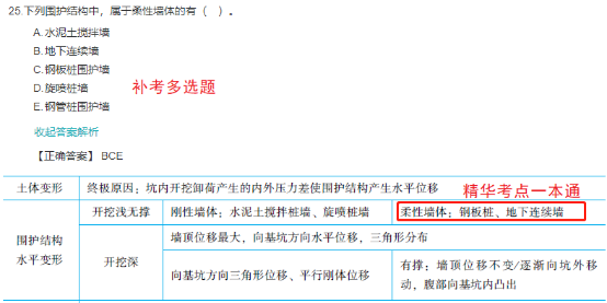 2022一建(補(bǔ)考)《市政》考后點(diǎn)評(píng)764 2022一建(補(bǔ)考)《市政》考后點(diǎn)評(píng)764