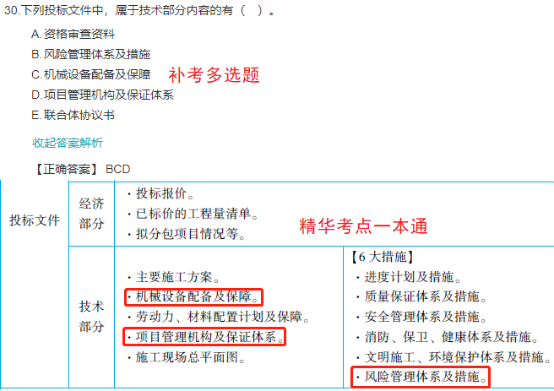 2022一建(補(bǔ)考)《市政》考后點(diǎn)評(píng)770 2022一建(補(bǔ)考)《市政》考后點(diǎn)評(píng)770