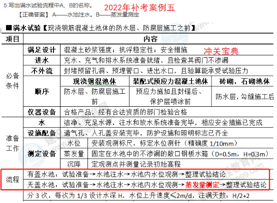 2022一建(補(bǔ)考)《市政》考后點(diǎn)評(píng)790 2022一建(補(bǔ)考)《市政》考后點(diǎn)評(píng)790
