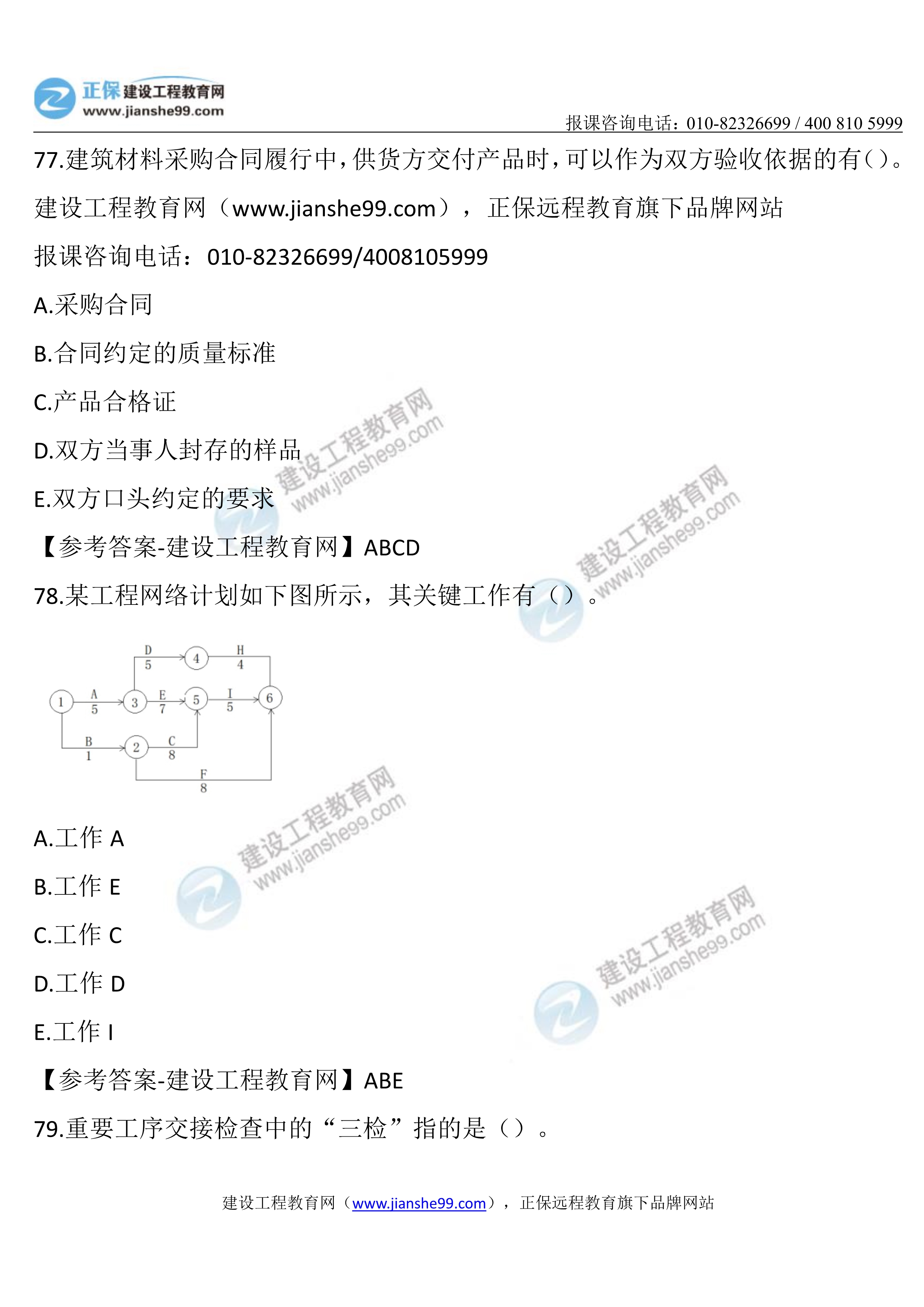 管理71-7903 管理71-7903