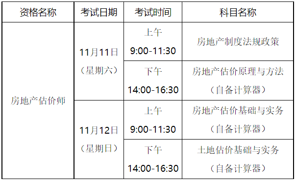 安徽23年房估考試時(shí)間 安徽23年房估考試時(shí)間