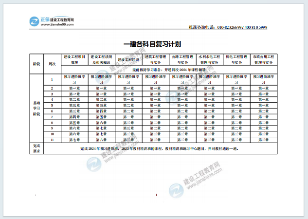 學(xué)習(xí)計劃 學(xué)習(xí)計劃