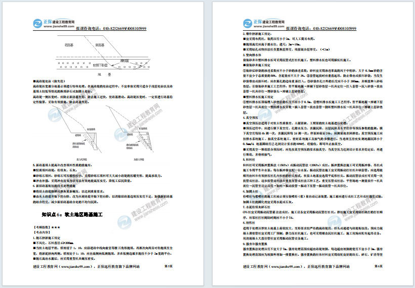 高頻考點 高頻考點