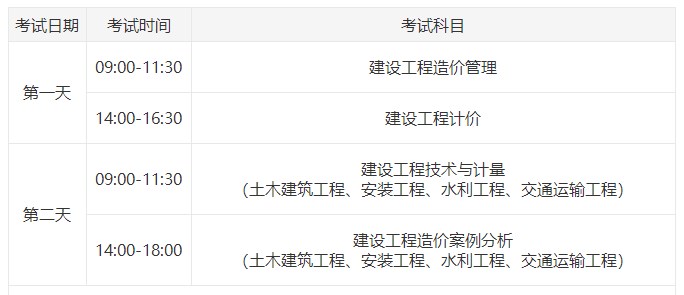 一造考試時間 一造考試時間