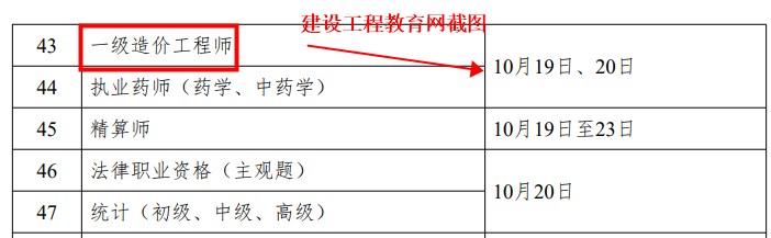 一級造價(jià)師考試時(shí)間 一級造價(jià)師考試時(shí)間