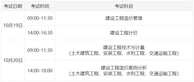 2024年一級(jí)造價(jià)師考試時(shí)間為10月19日、20日