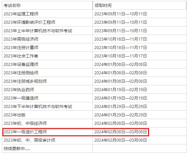 一造證書(shū)領(lǐng)取時(shí)間