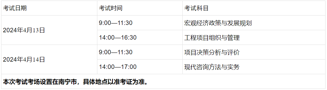 考試時間 考試時間