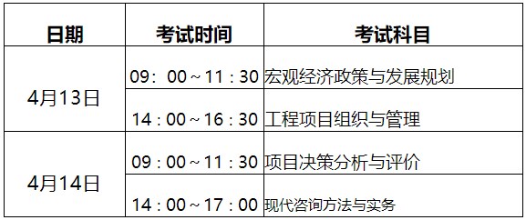 考試時(shí)間 考試時(shí)間