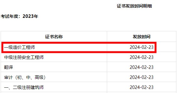 一造證書領(lǐng)取時間