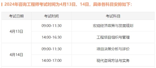 咨詢工程師考試時(shí)間