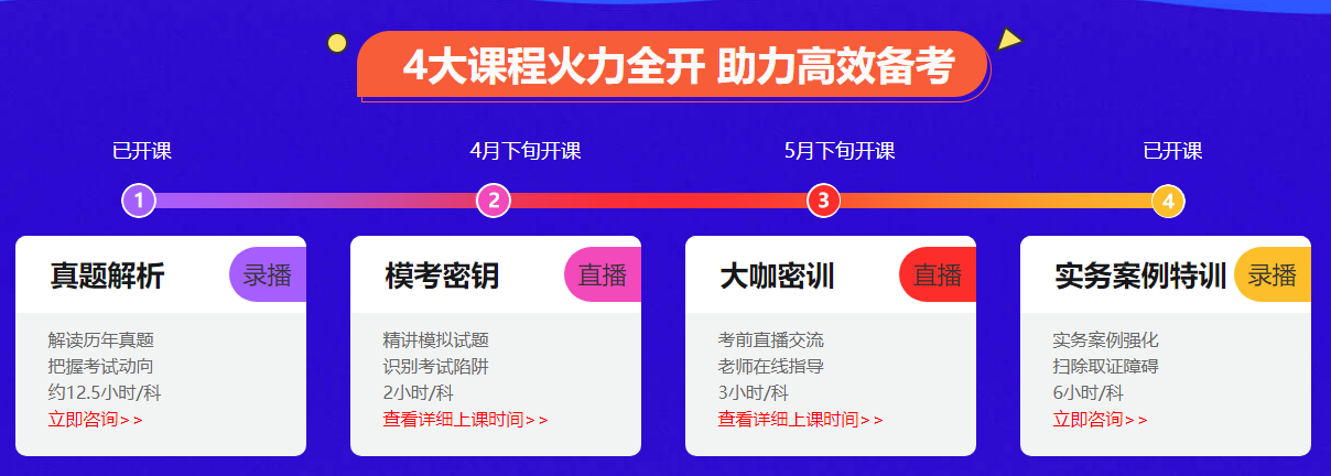 臨考特訓(xùn) 臨考特訓(xùn)