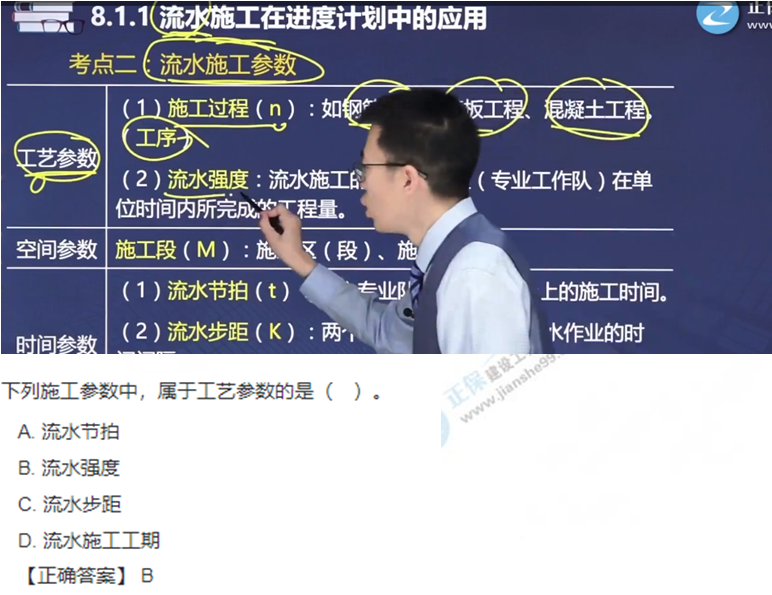 考點回顧6 考點回顧6