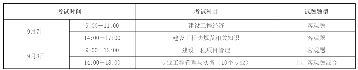 廣東考試時(shí)間 廣東考試時(shí)間