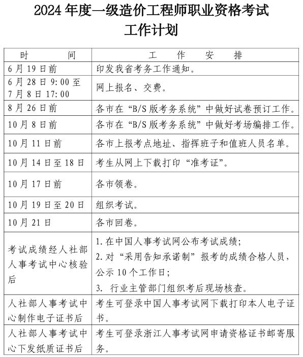 工作計劃 工作計劃