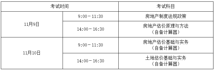 房估考試時間 房估考試時間