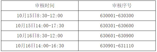審核時(shí)間 審核時(shí)間