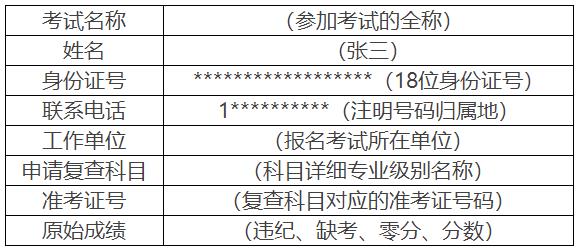 成績復(fù)查申請表