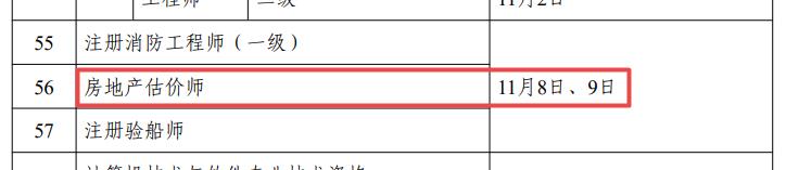 房地產估價師考試時間 房地產估價師考試時間