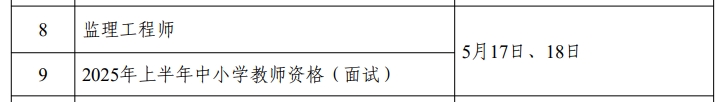 監(jiān)理工程師考試時(shí)間 監(jiān)理工程師考試時(shí)間