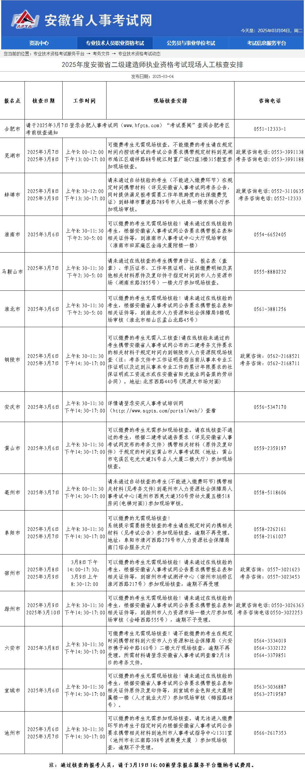2025年度安徽省二級建造師執(zhí)業(yè)資格考試現(xiàn)場人工核查安排 2025年度安徽省二級建造師執(zhí)業(yè)資格考試現(xiàn)場人工核查安排