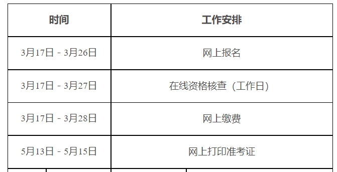 監(jiān)理工程師考試工作安排 監(jiān)理工程師考試工作安排