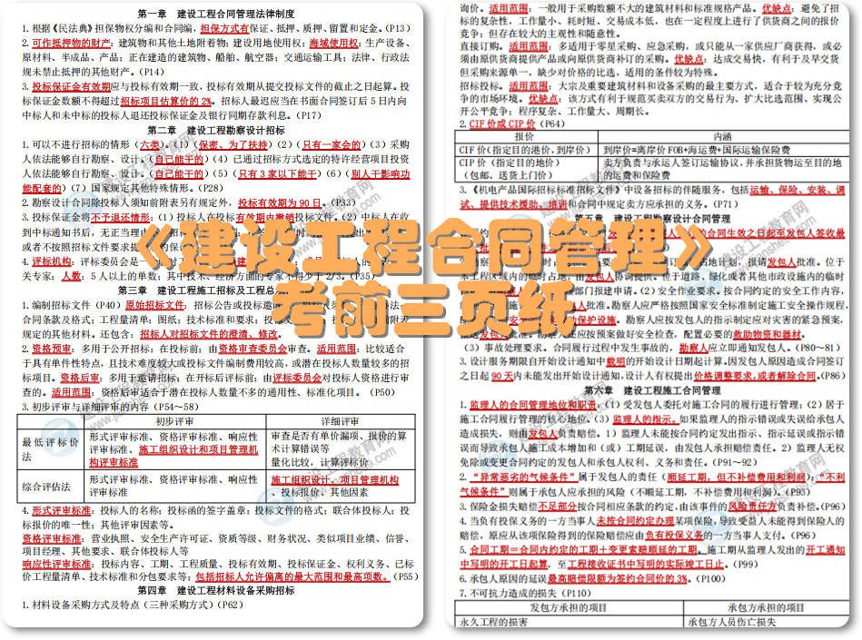 建設工程合同管理 建設工程合同管理