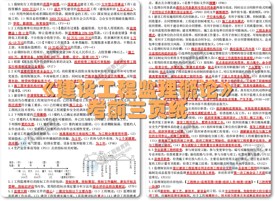第二科目 第二科目