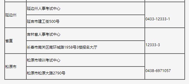 吉林省人事考試機(jī)構(gòu)聯(lián)系方式2jpg 吉林省人事考試機(jī)構(gòu)聯(lián)系方式2jpg