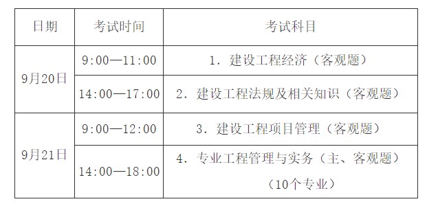 考試時間 考試時間